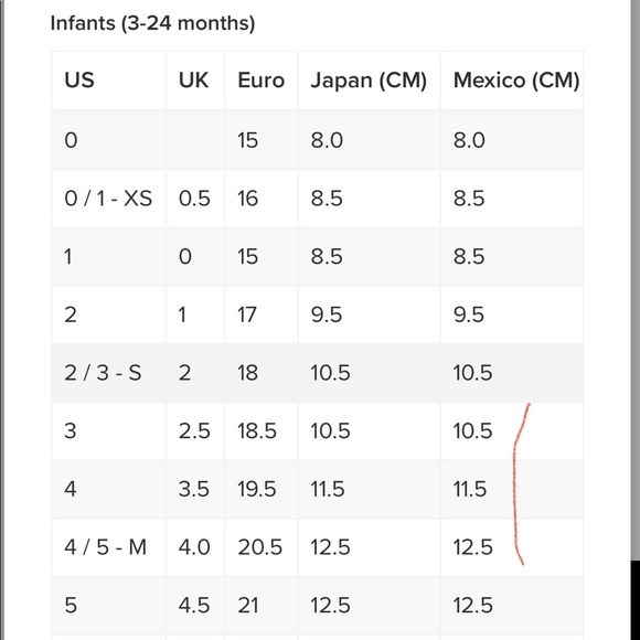 Ugg sheepskin slippers - Picture 8 of 8